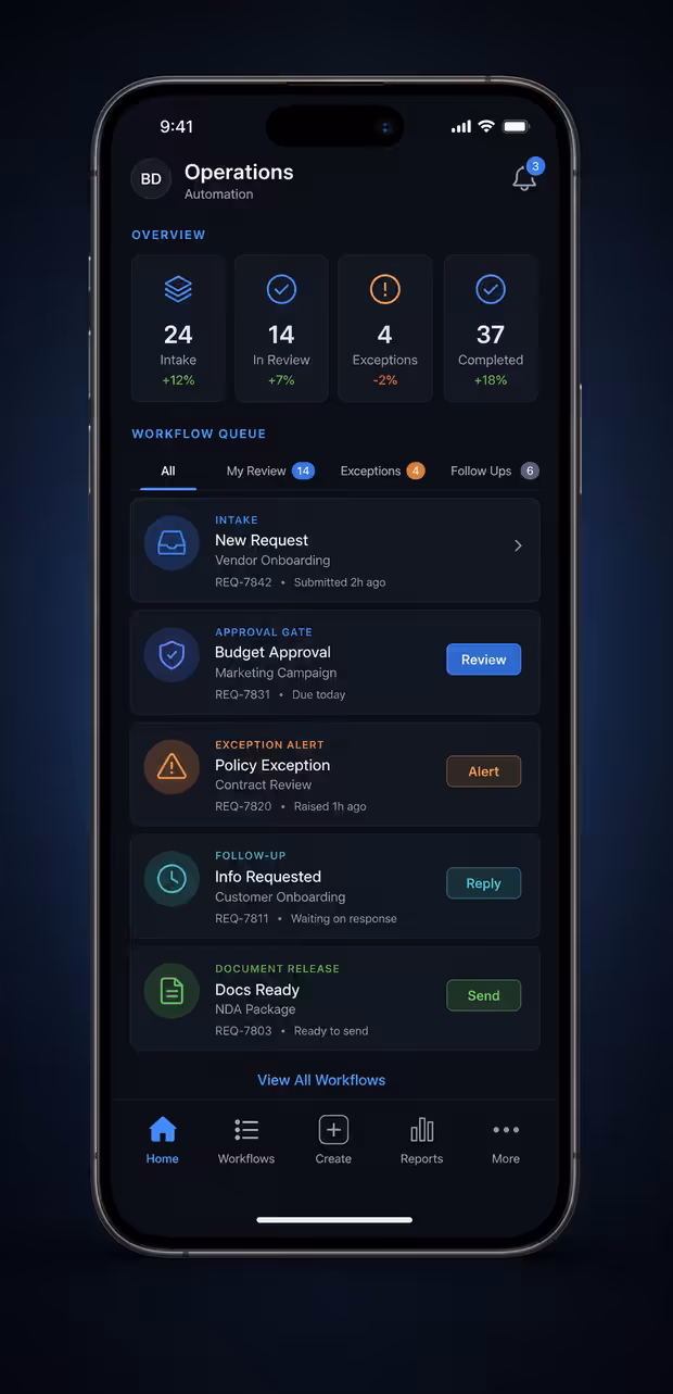 Premium mobile automation operations app showing workflow queue, approval gate, exception alert, follow-up and document release status
