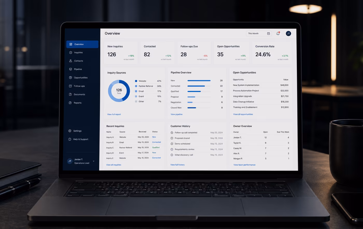 Space Black MacBook Pro showing a CRM-Light dashboard with inquiry sources, contact records, follow-up status, pipeline view and customer history