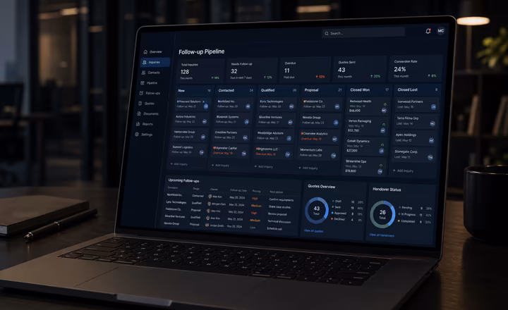 CRM-Light follow-up pipeline screen with lead stages, due dates, quote status, overdue items and owner handoff indicators