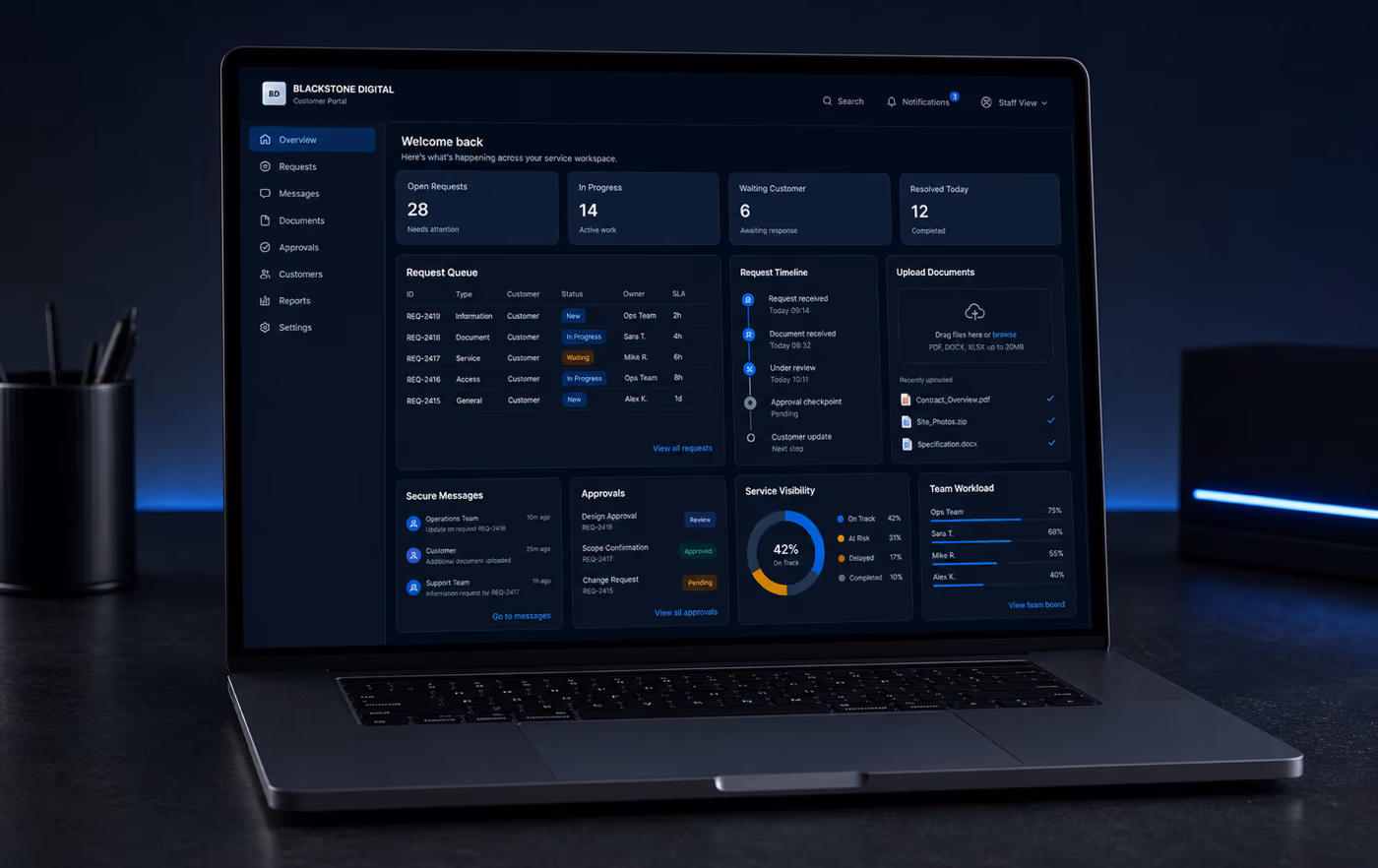 Space Black MacBook Pro showing a Blackstone Digital customer portal dashboard with requests, document uploads, status timeline, secure messages, approvals, owners and service visibility