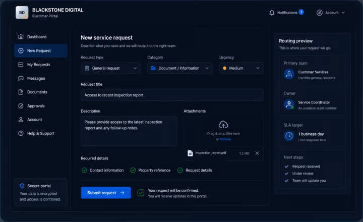Customer portal request intake screen with structured service form, upload area, urgency marker and staff routing preview