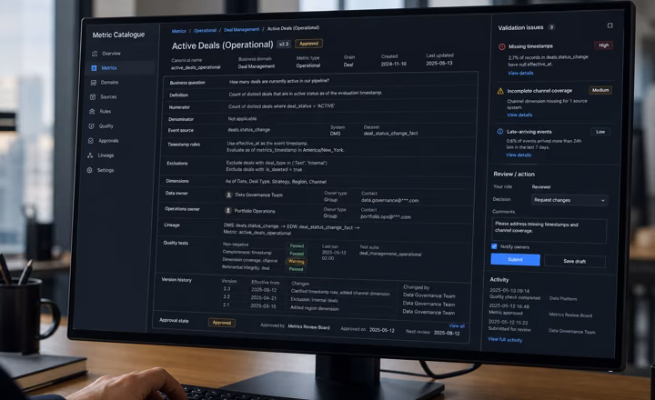 Metric contract and event catalogue product interface
