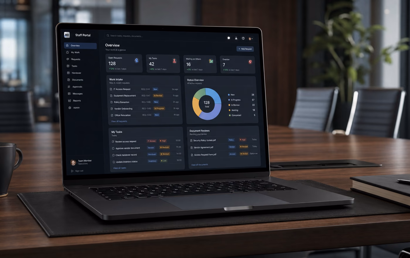 Space Black MacBook Pro showing an internal staff portal dashboard with tasks, handover status, role-aware views, document review, approvals and management visibility