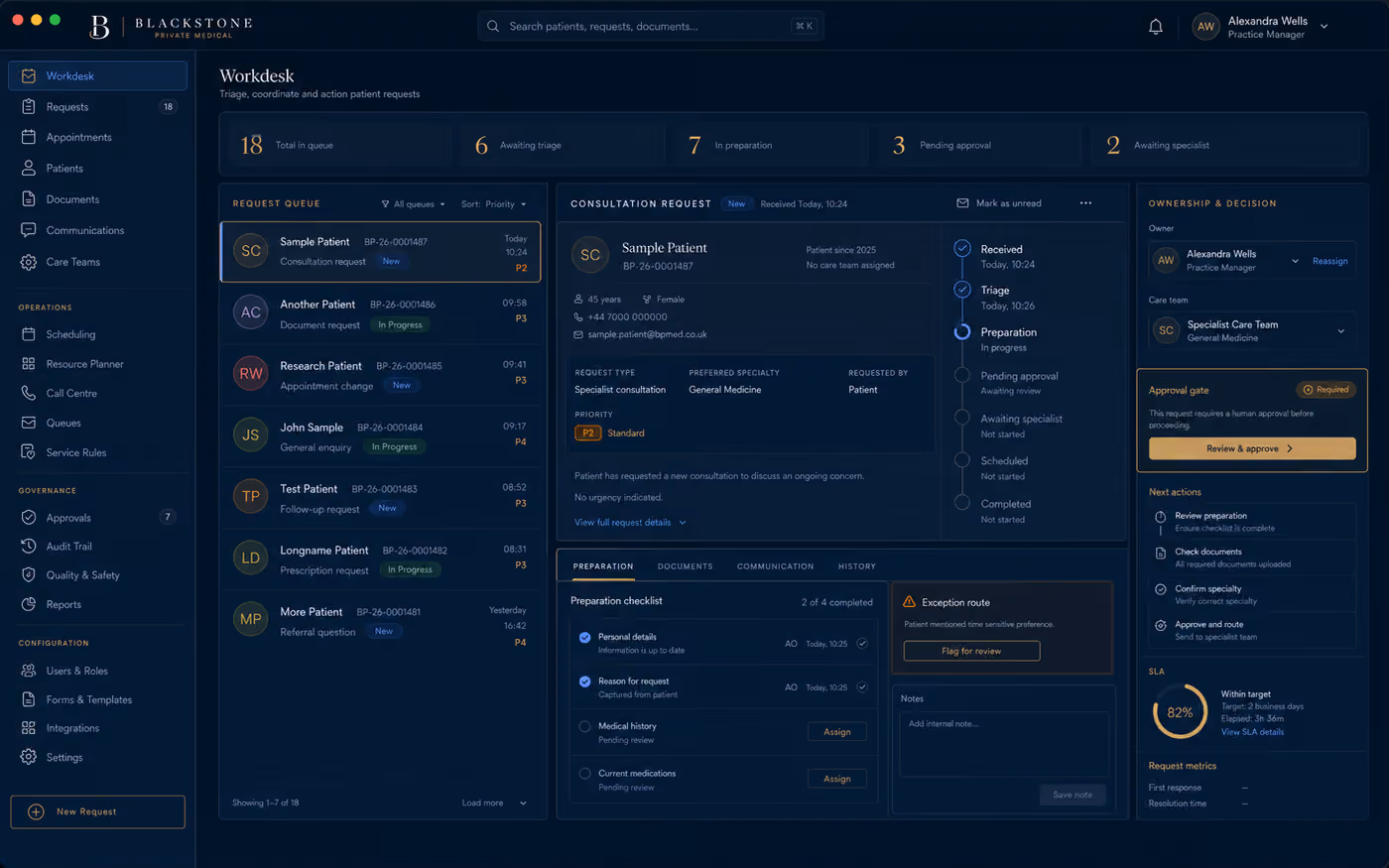 Full-screen Blackstone staff and administration backend with service queue, request ownership, document review and decision controls